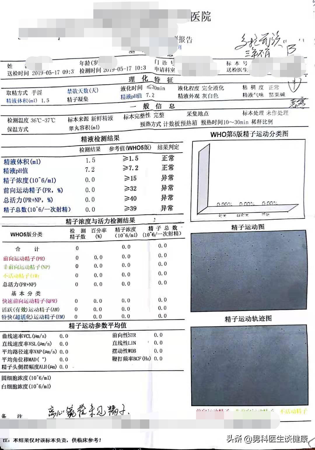 唯细胞支持综合征是先天的吗,唯细胞支持综合征有几率怀孕吗
