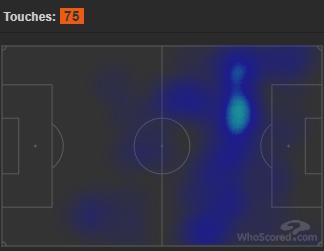 博格巴场上深度解析,中场双核博格巴