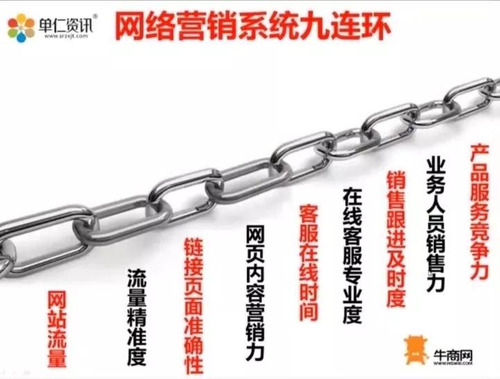 如何百度推广家电维修,怎么百度推广自己的店铺