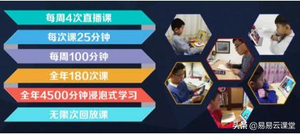 易易云英语教育讲座,易云国际教育交流会