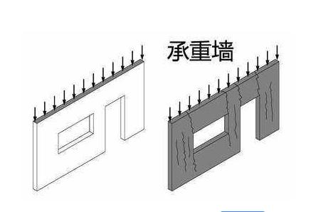 oppo手机wifi信号弱的解决方法,苹果手机wifi信号弱自动切换流量
