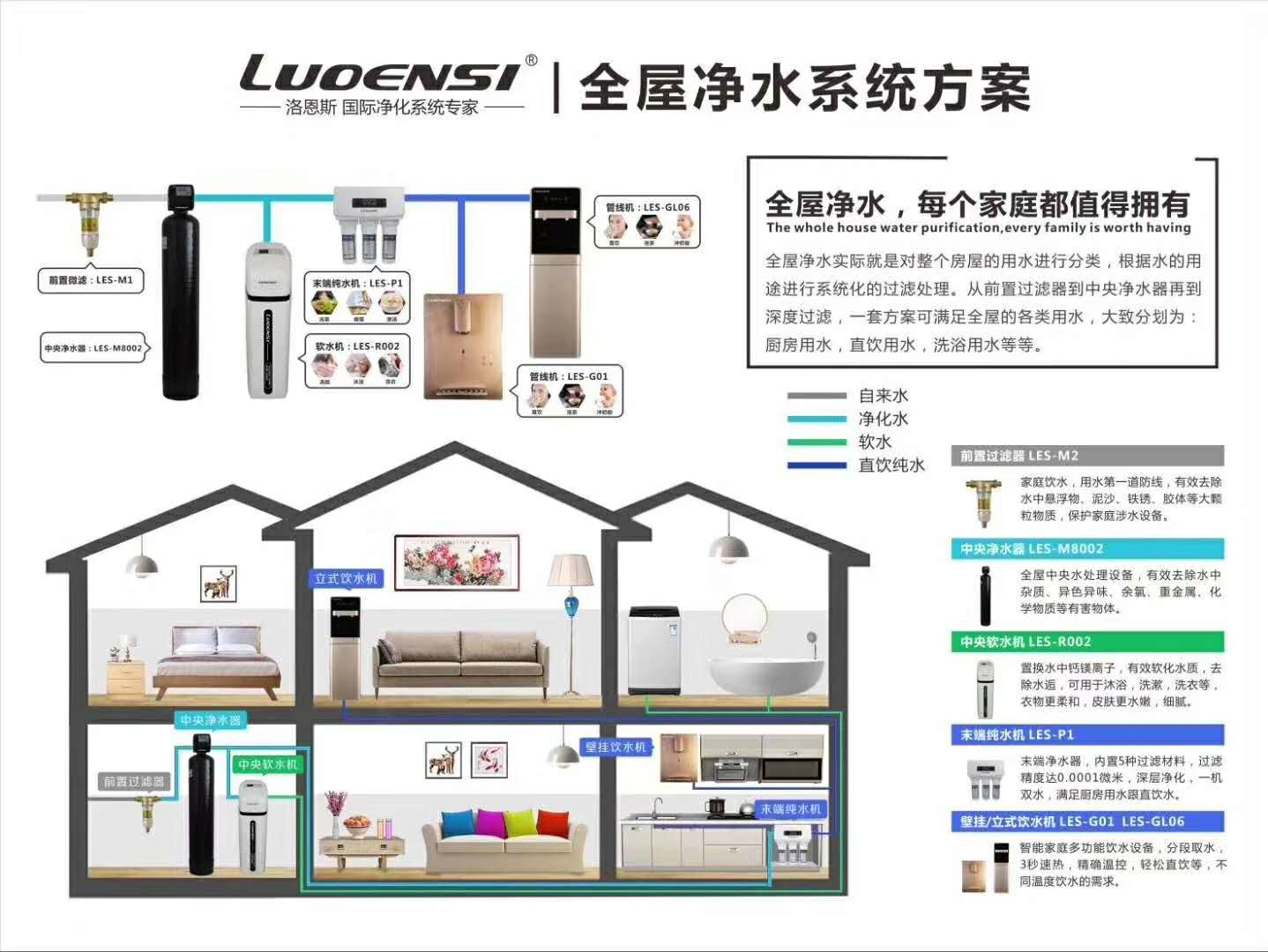 洛恩斯智能净水器,洛恩斯大型商用净水器