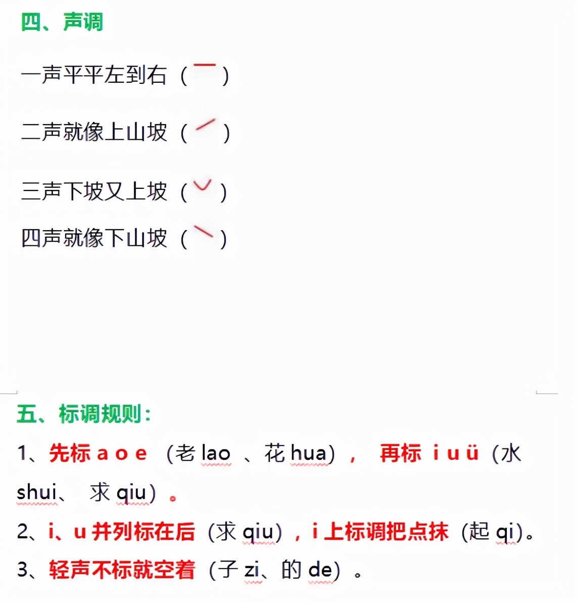 一年级汉语拼音9课拼读视频教程,小学一年级语文汉语拼音专项练习