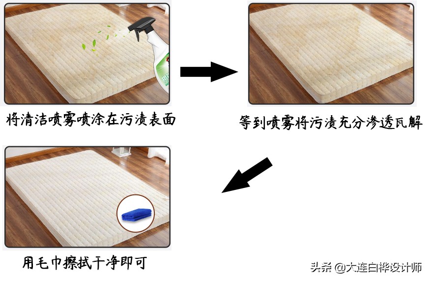 榻榻米的优点与缺点,榻榻米都有哪些优点和缺点