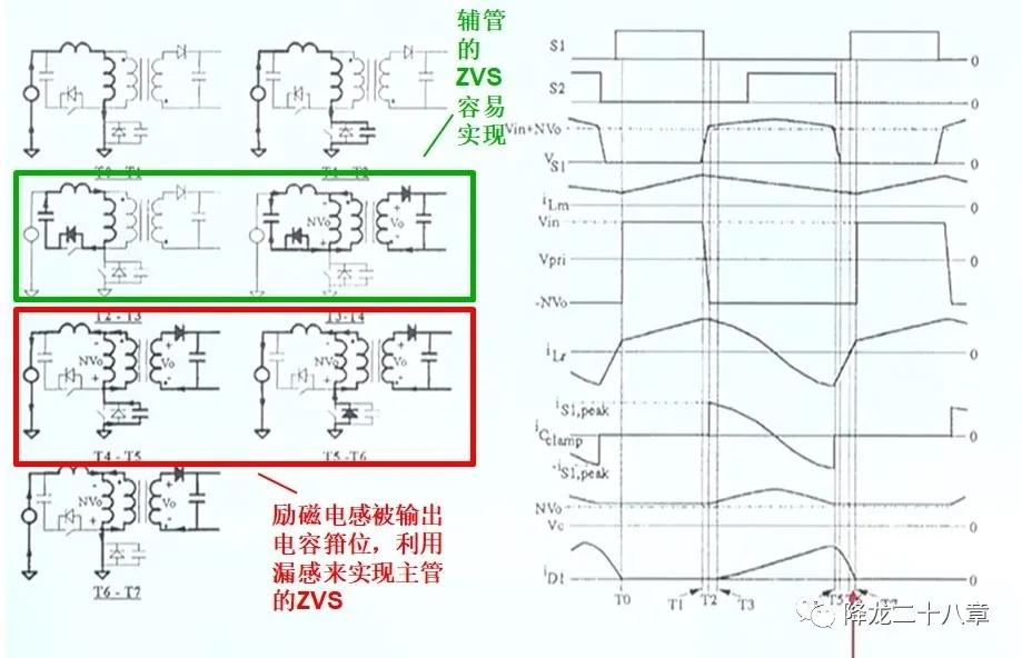 正常工作的二极管只能单向导电,晶闸管和二极管单向导电的区别