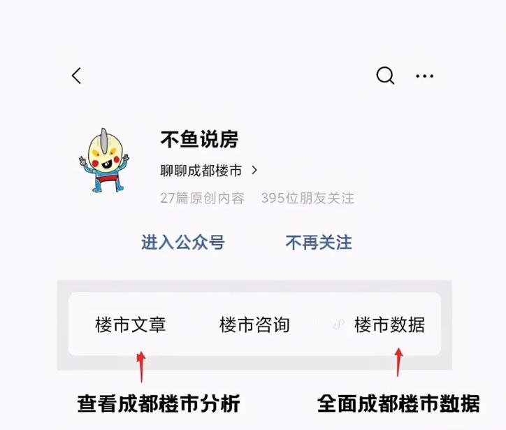 成都买房看不看环线,成都新都买房的建议