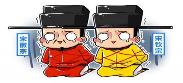 高俅vs宋徽宗,高俅vs秦桧