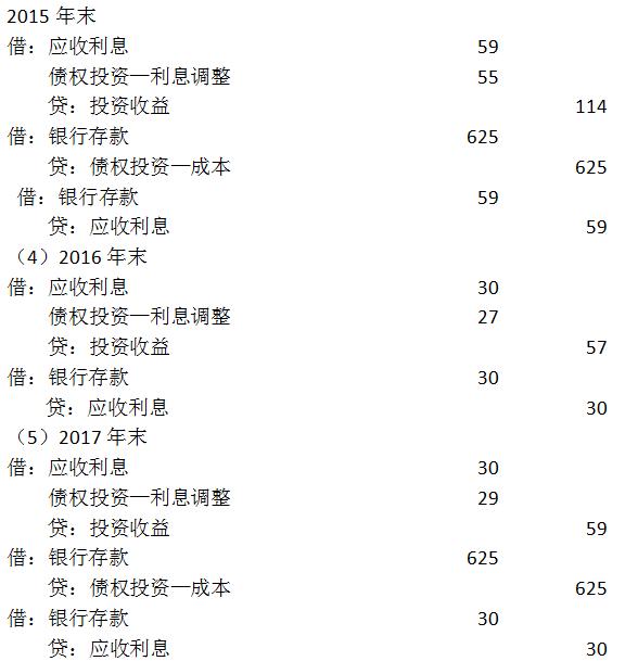 债务人会计处理,债务人债务豁免的账务处理