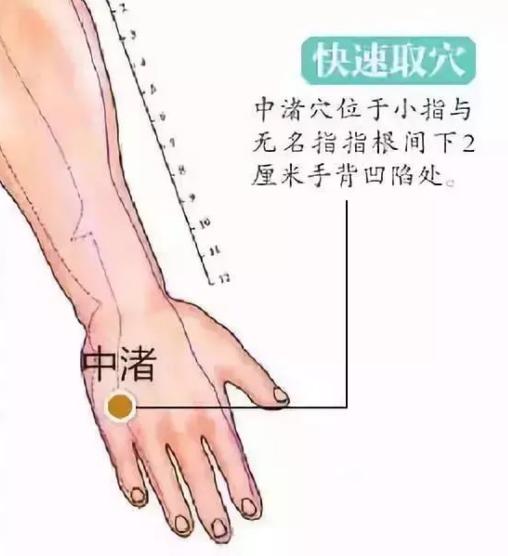 耳朵嗡嗡响一招解决最好办法,耳朵嗡嗡叫用什么方法能治好