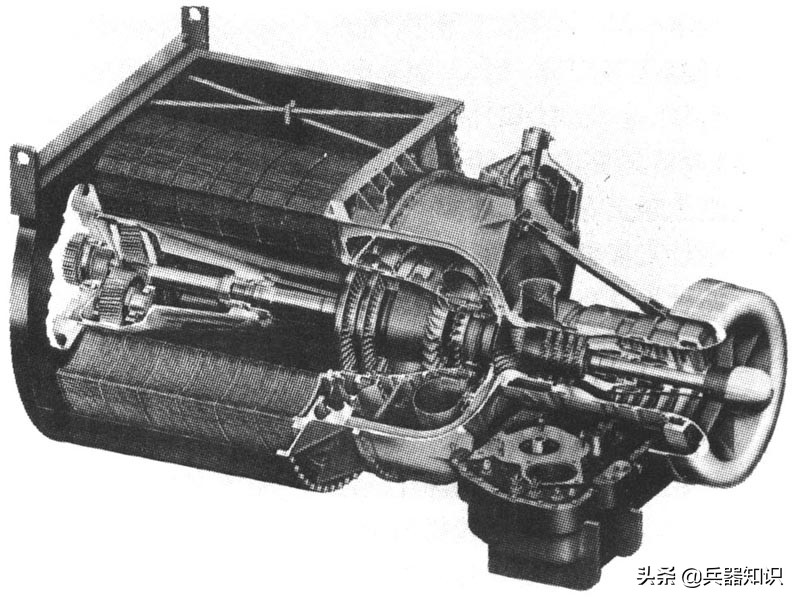 坦克的燃气轮机工作原理,坦克用燃气轮机传动机构