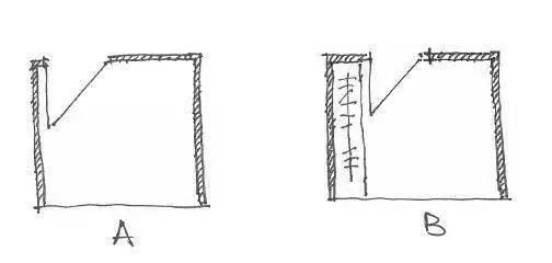 最好的户型原来是这样的
