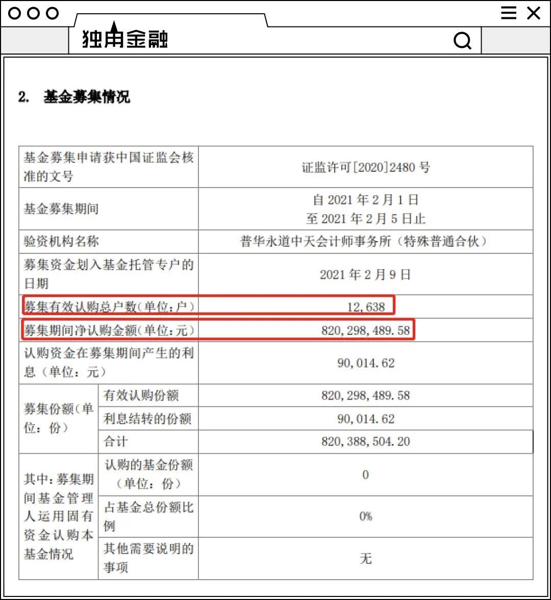 不足半月亏掉18%，汇安基金两度致歉，万位基民接受吗？