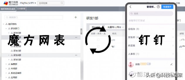 管理软件中小代理商,要提高营收,快用魔方网表