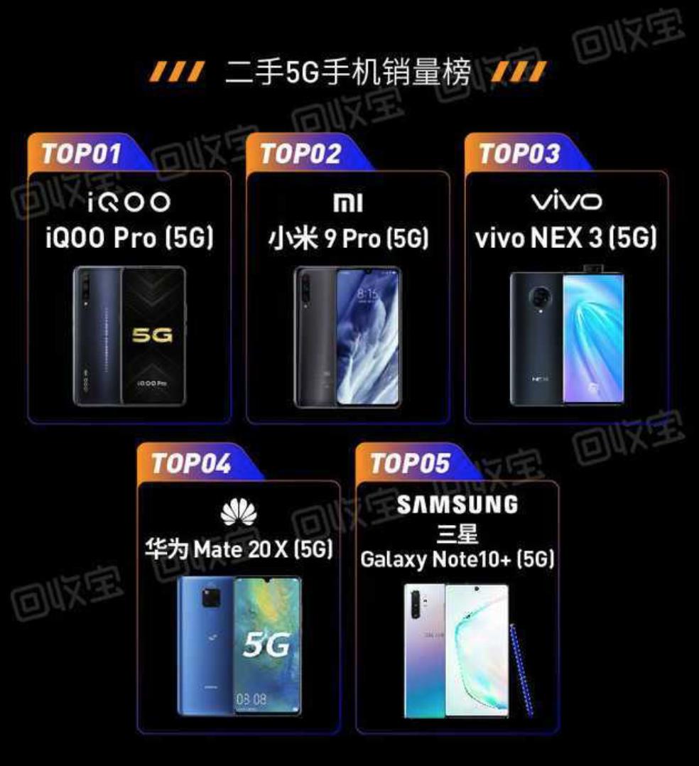 iphone除了8p还有哪款手机好,小米8多少钱一部二手