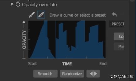 aeparticular绮掑瓙鏁欑▼鎷栧熬,aeparticular绮掑瓙鍙戝皠