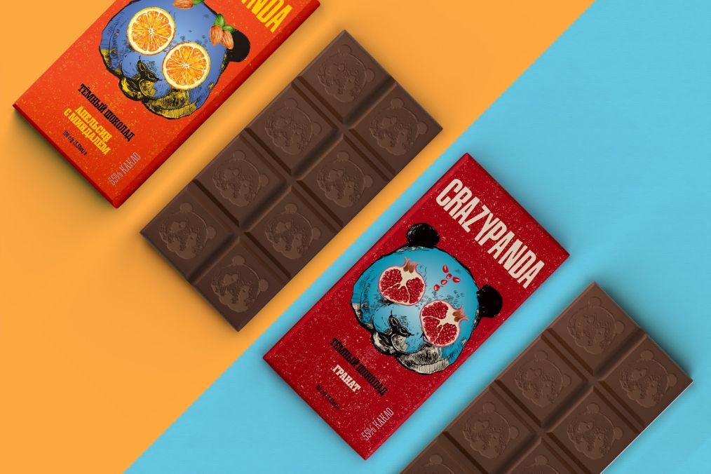 你对猫了解多少,熊猫了解