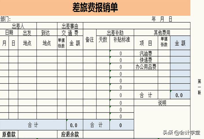 财务部评选优秀员工表格模板,财务必会的excel表格技巧