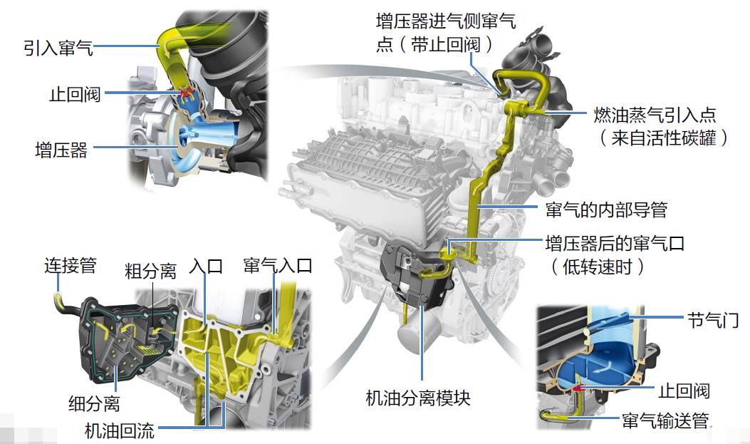 大众ea211发动机1.4t,大众ea211发动机维修视频