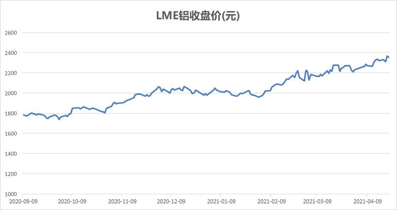 三块钱的可口可乐,大瓶的可口可乐为啥这么便宜
