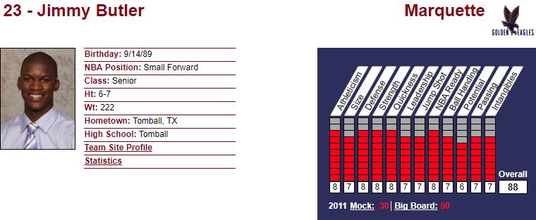 吉米巴特勒厉害在哪里,吉米·巴特勒厉害吗