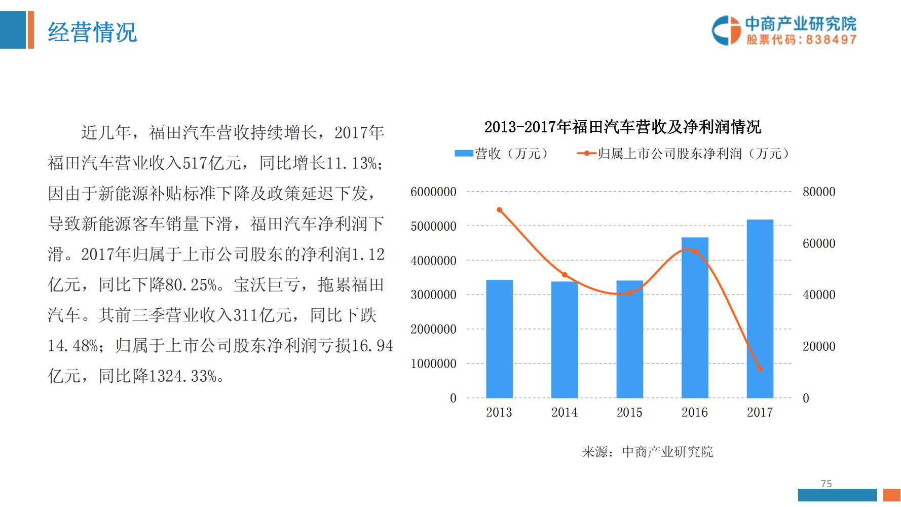 氢能源行业深度报告,氢能源全面报告2019