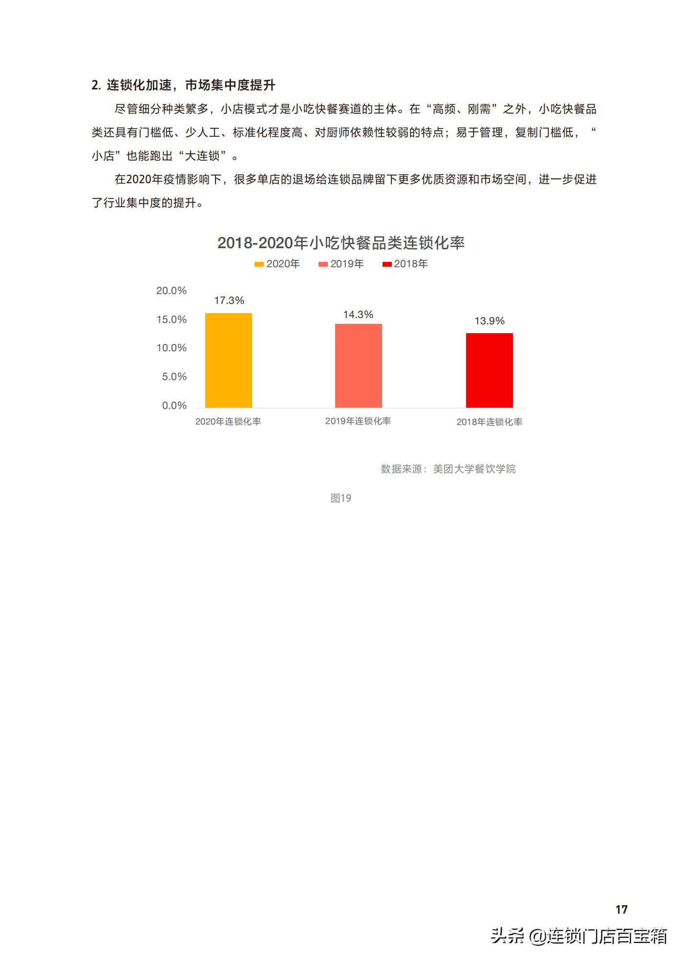 想加盟个店不知道做什么,开餐饮加盟店的忠告教程