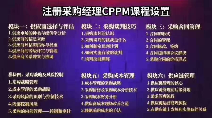 供应链分销模式,供应链推拉流程的区别