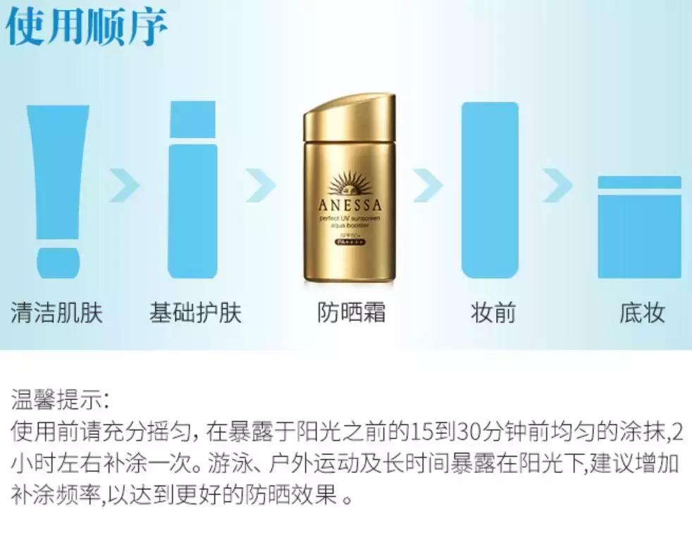 安耐晒几个款介绍,安热沙和安耐晒哪款好用
