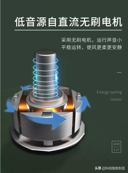 日本戴森电风扇,日本巴慕达果岭风扇