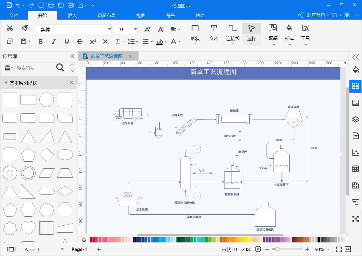 软件流程图工具,画软件流程图用什么工具好