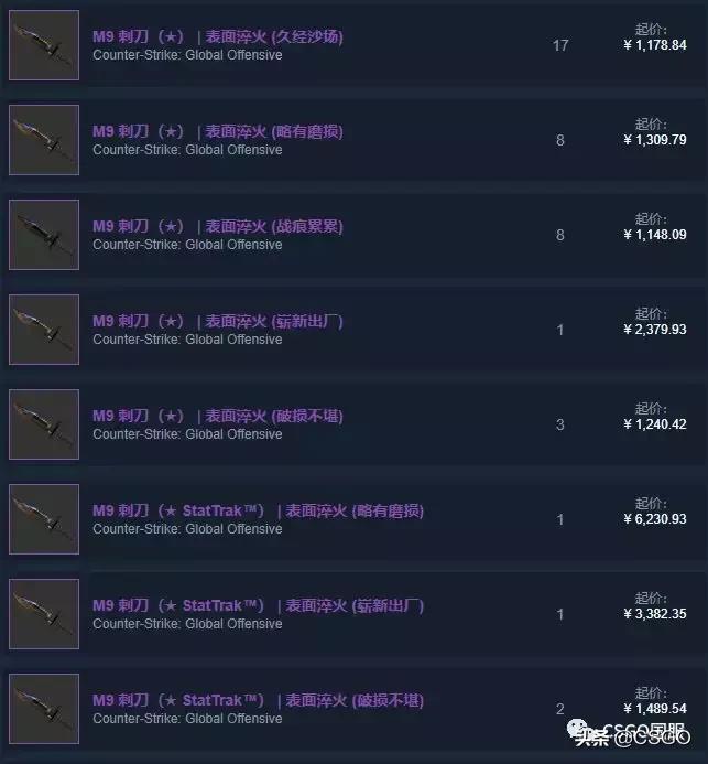 【皮肤控】第37期：百搭红线，二西莫夫凤凰*器武**箱，带你入门淬火