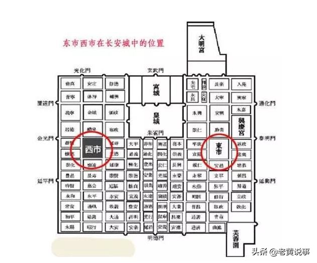 唐代为什么要买东西,唐朝时候为什么叫买东西