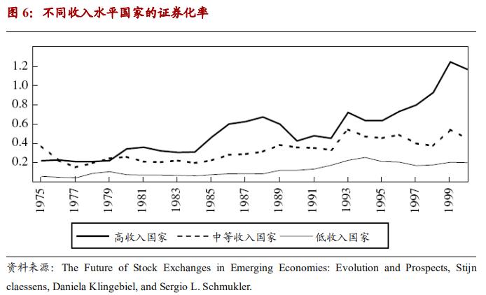 周金涛财经预言,周金涛的2023年预测