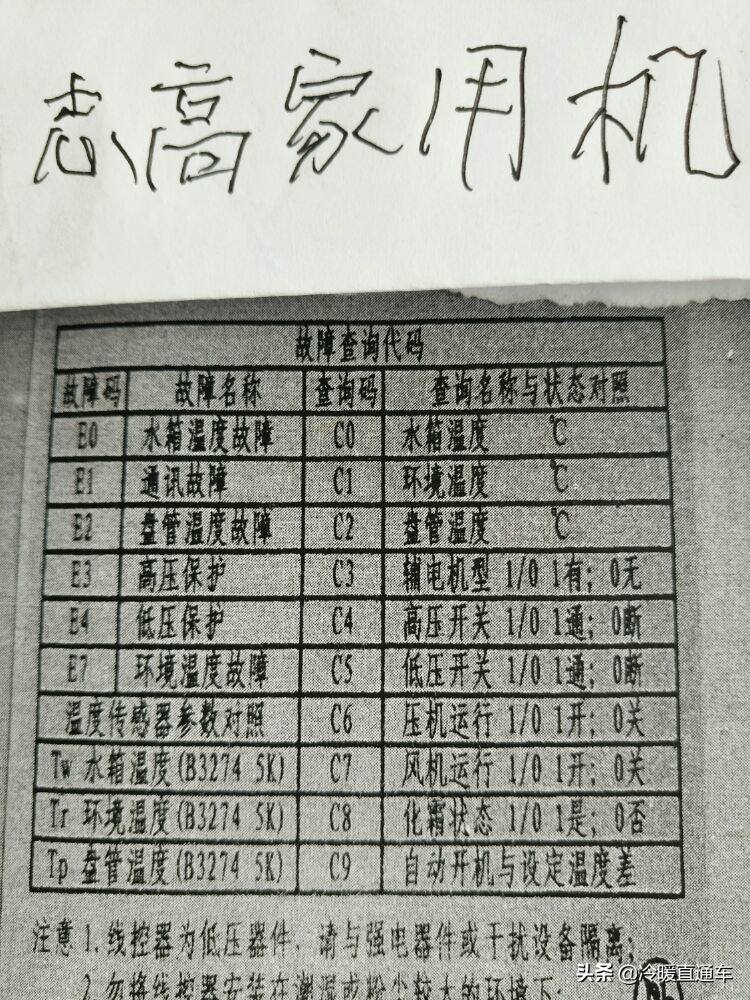 空气能故障代码e6,空气能故障代码d1怎么修