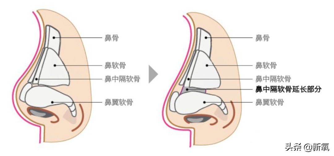 十元应该是娱乐圈唯一上传做作假哭照，还被夸奖可爱的女明星了