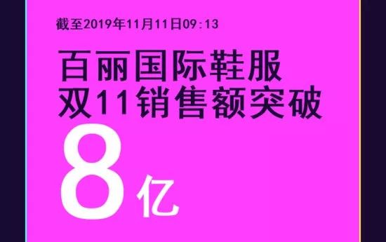 16个鞋品牌亿飞冲天！最后5小时，谁在追赶？