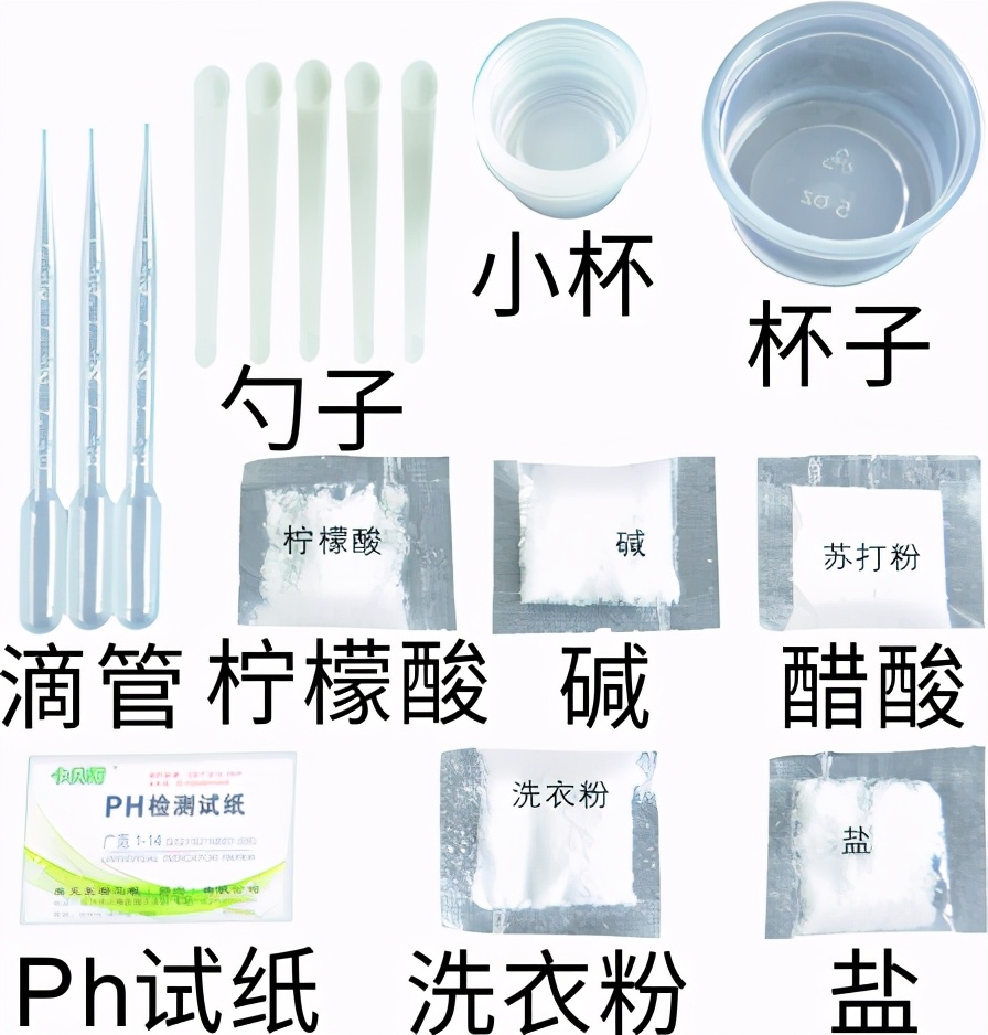 怎么辨别酸碱性体质,怎样判断物质酸碱性