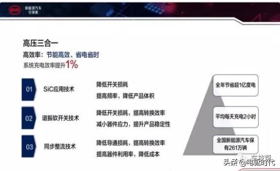 比亚迪e平台三电技术,比亚迪e平台技术解析会