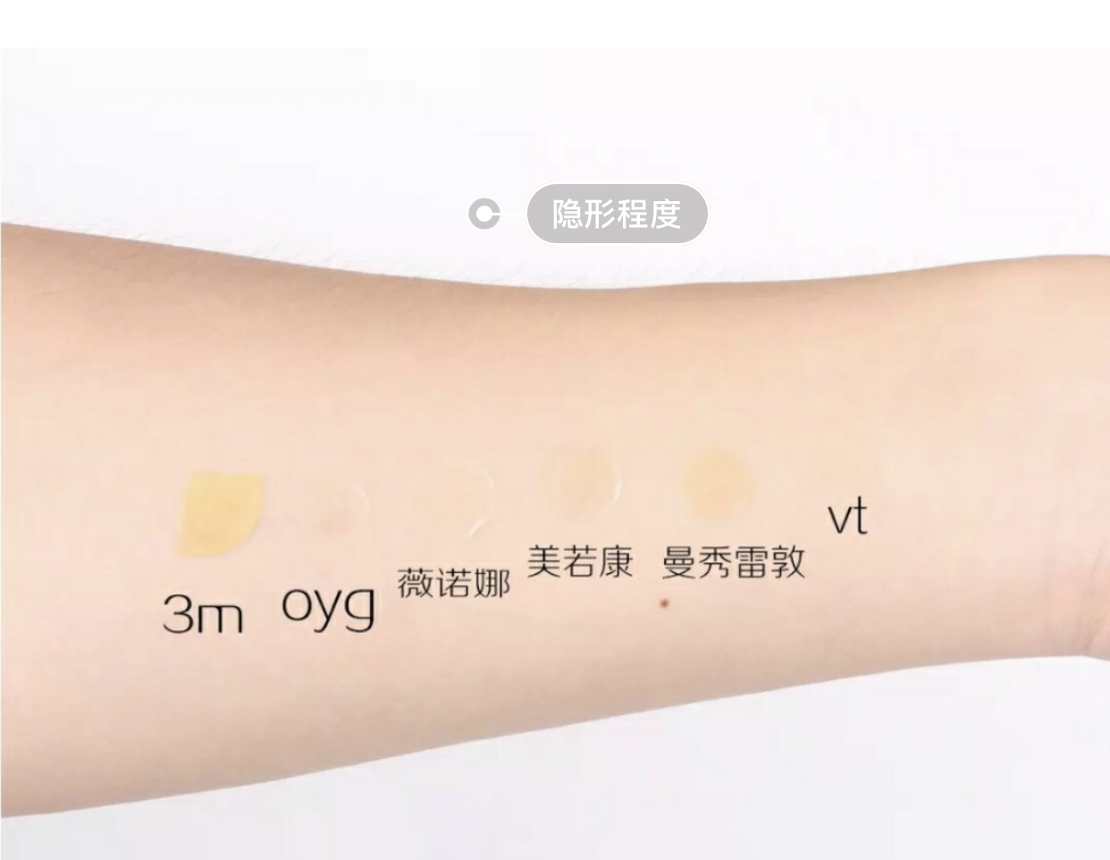 好用有效的痘痘贴测评,口碑最好的痘痘贴功效