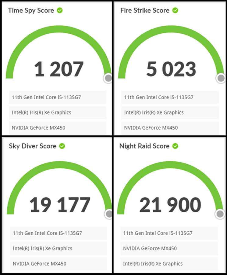 11代i5加mx450能玩cs2吗,联想小新15酷睿i52020怎么样