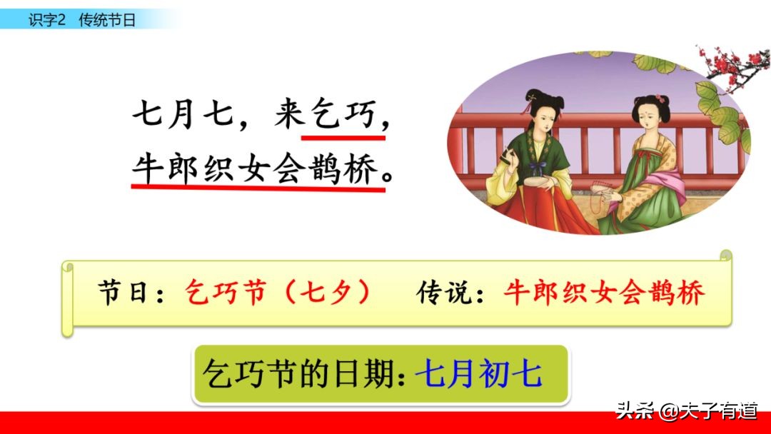 二年级语文下册传统节日动画课文,二年级下册语文传统节日同步练习