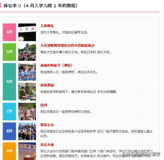 日本优质语言学校招生条件盘点,赤门会日本语学校报名条件