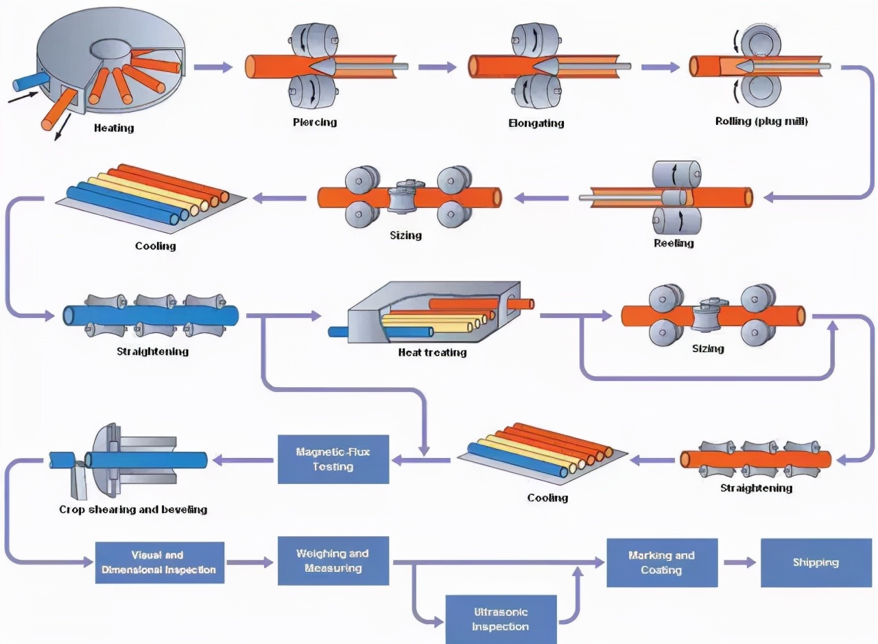 2004年：36000吨大国重器调试成功，国外厂商瞬间降价三分之二