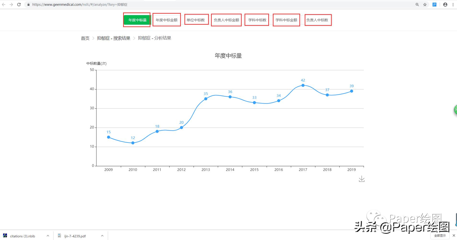 medical文献网站,geenmedical上怎么下载论文