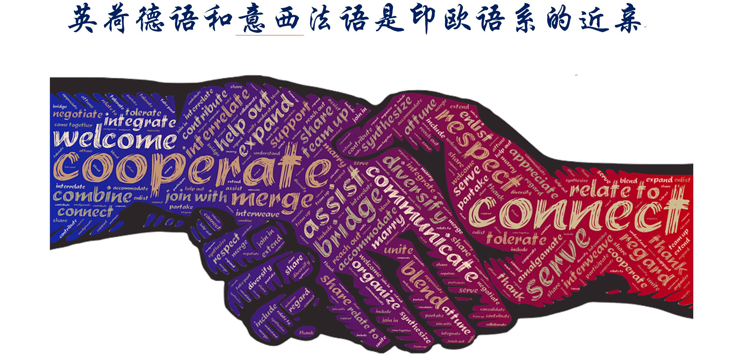 一张图搞清语法,西班牙语和德语的关系