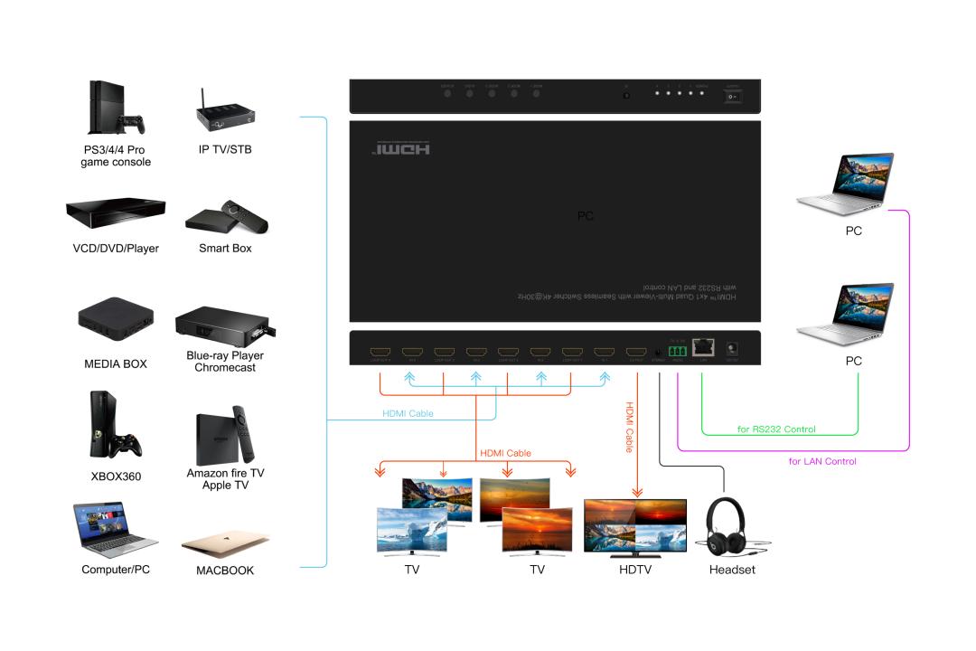万物互联，港资企业博胜用“接口”串联世界|大湾区前沿