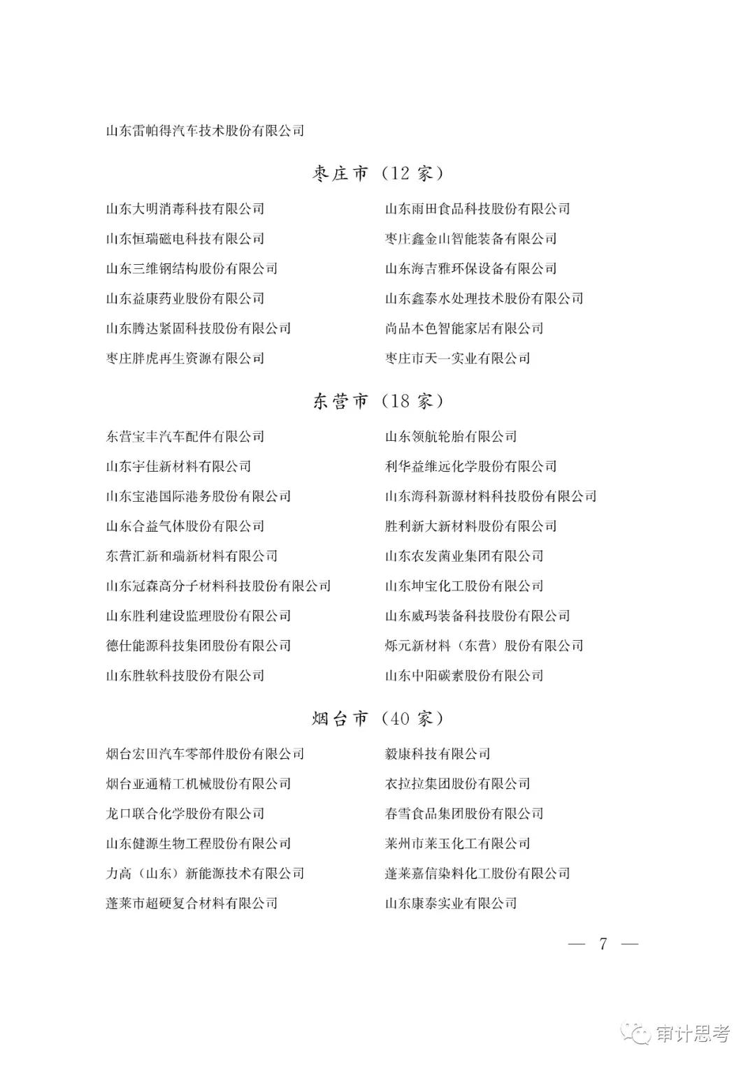 山东公布重点上市后备企业潍坊47家安丘农村商业银行位列其中