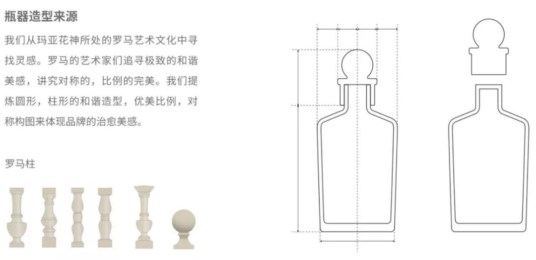 爱诺玛亚产品怎么样,如何打造品牌认知