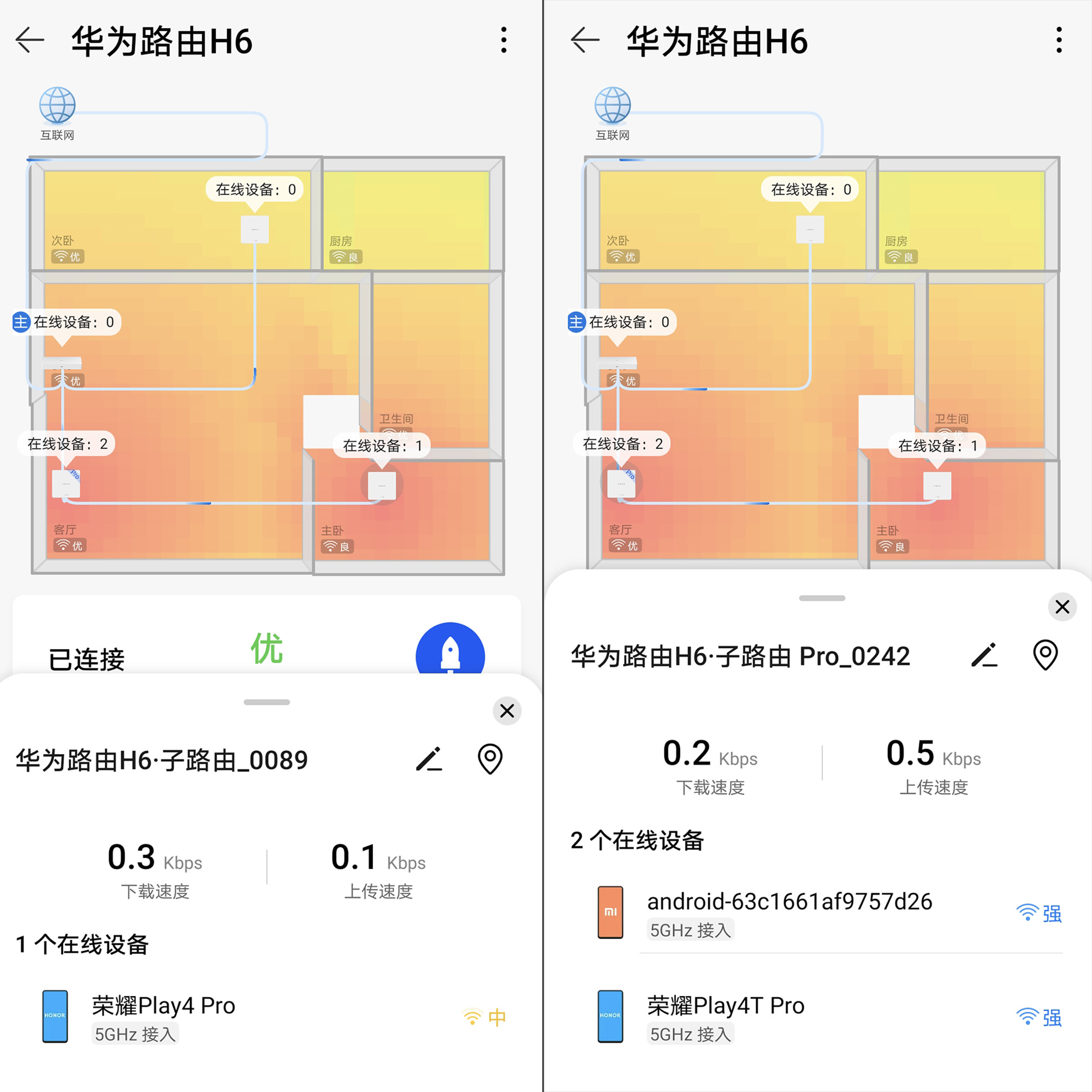 华为路由器h6适用于两千兆宽带吗,华为h6是千兆路由器吗