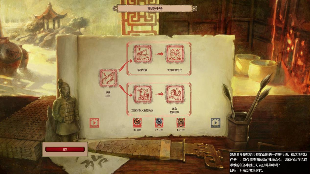 帝国时代2决定版和普通版对比,帝国时代2决定版与高清版的区别